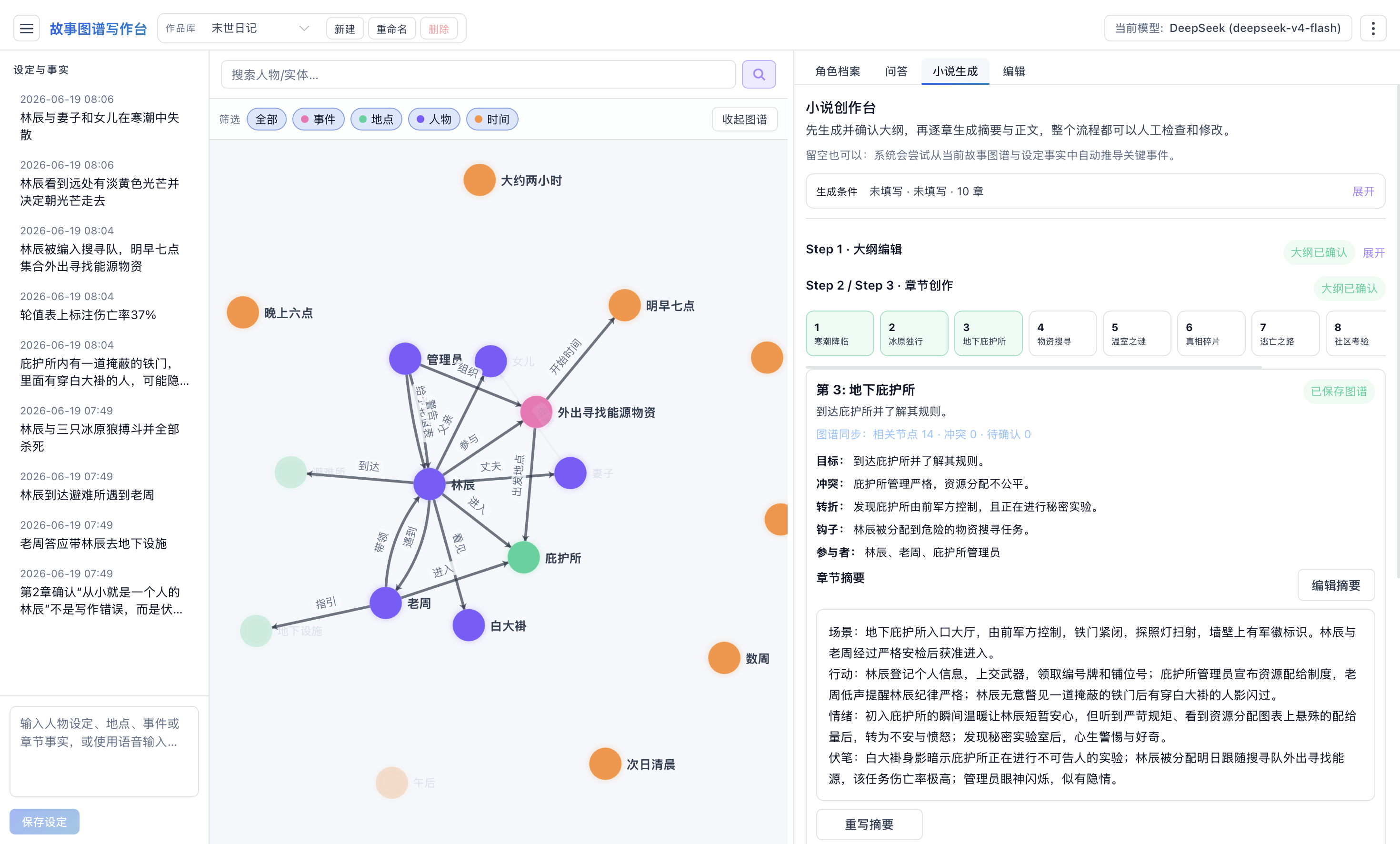 Kraph 故事图谱写作台截图